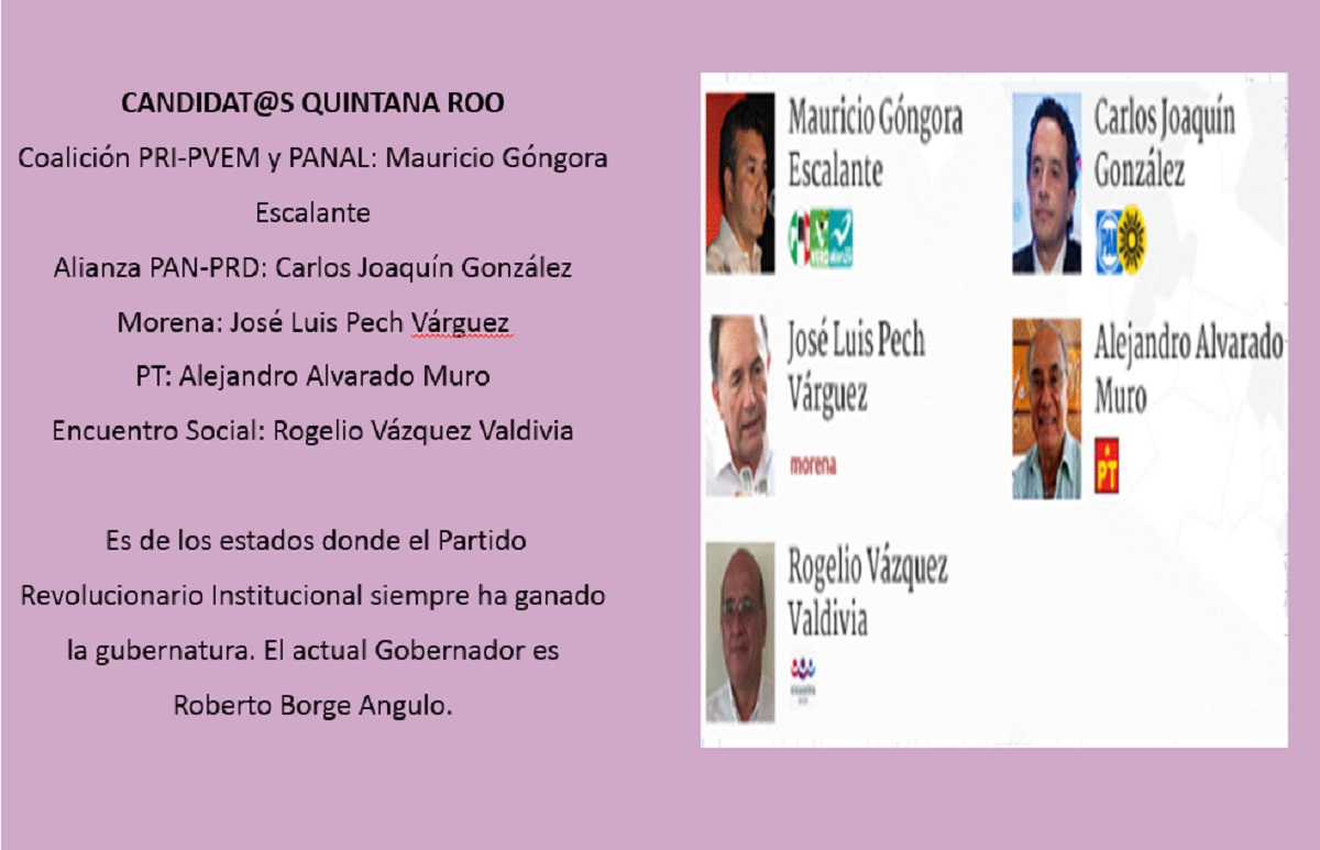 Quintana Roo