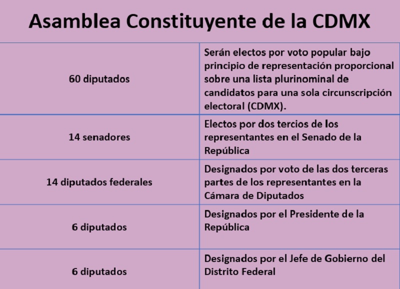 Sin título