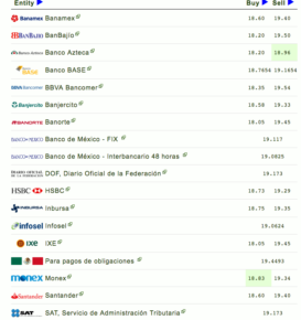 dolar-eldolarinfo-17-de-marzo