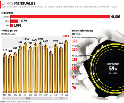 FINAL INFO EJECUTADOS SEP16 P21